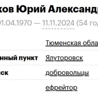 Bashkov Yuriy Aleksandrovich