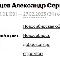 Naumtsev Aleksandr Sergeevich