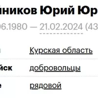 Aleynikov Yuriy Yurevich