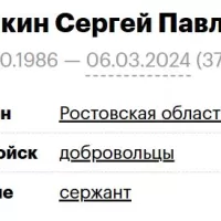 Tishkin Sergey Pavlovich