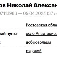 Bakumov Nikolay Aleksandrovich