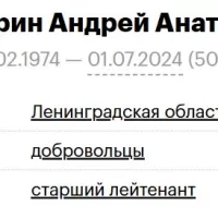 Prozhorin Andrey Anatolevich