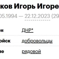 Боков Игорь Игоревич