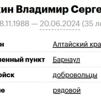 Makin Vladimir Sergeevich