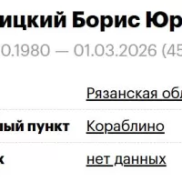 Baklitskiy Boris Yurevich