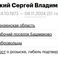 Званский Сергей Владимирович