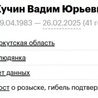 Kuchin Vadim Yurevich