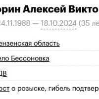 Motorin Aleksey Viktorovich