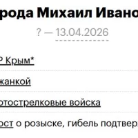 Neroda Mikhail Ivanovich
