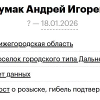 Shumak Andrey Igorevich