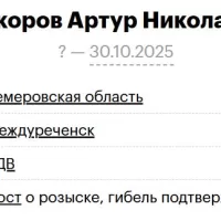 Кискоров Артур Николаевич