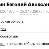 Tipikin Evgeniy Aleksandrovich