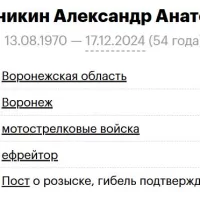 Solzhenikin Aleksandr Anatolevich