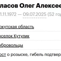 Маласов Олег Алексеевич
