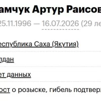 Samchuk Artur Raisovich