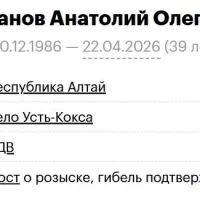 Kuranov Anatoliy Olegovich