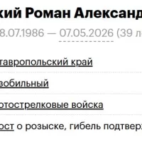 Reutskiy Roman Aleksandrovich