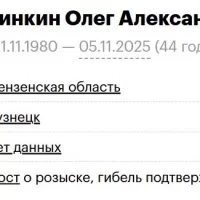 Mordvinkin Oleg Aleksandrovich