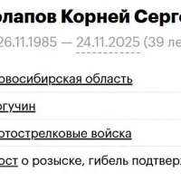 Kosolapov Korney Sergeevich