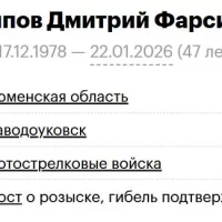 Garipov Dmitriy Farsievich