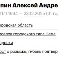 Скопин Алексей Андреевич