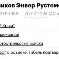 Khalikov Enver Rustemovich