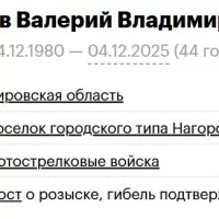 Усцов Валерий Владимирович