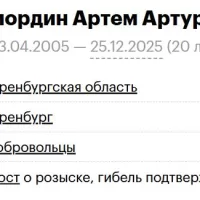 Shamordin Artem Arturovich