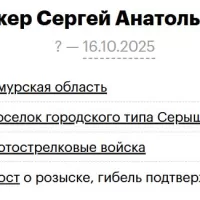 Shiker Sergey Anatolevich