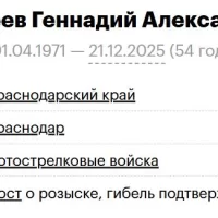 Дорофеев Геннадий Александрович