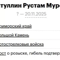 Zinnatullin Rustam Murodovich