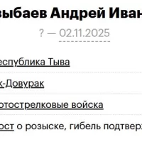 Танзыбаев Андрей Иванович