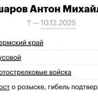 Koksharov Anton Mikhaylovich