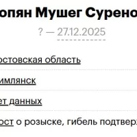 Akopyan Musheg Surenovich
