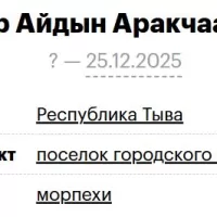 Очур Айдын Аракчааевич