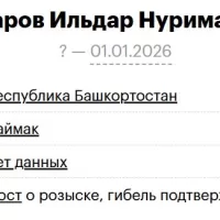 Saptarov Ildar Nurimanovich