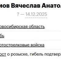 Nalimov Vyacheslav Anatolevich