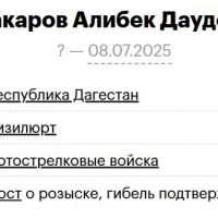 Abakarov Alibek Daudovich