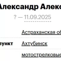 Dnishchev Aleksandr Aleksandrovich