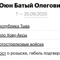 Оюн Батый Олегович