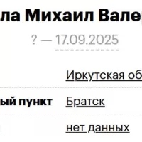 Baydala Mikhail Valerevich