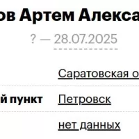 Kislyakov Artem Aleksandrovich