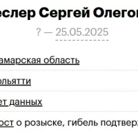 Kesler Sergey Olegovich