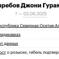 Tskhovrebov Dzhoni Guramovich