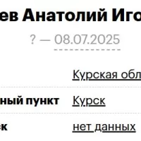 Lepnev Anatoliy Igorevich