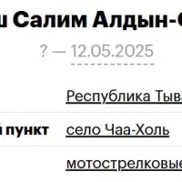 Монгуш Салим Алдын-Оолович