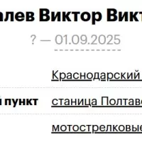 Нековалев Виктор Викторович
