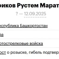 Nafikov Rustem Maratovich