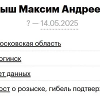Knysh Maksim Andreevich