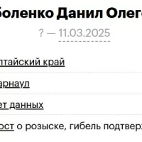 Sobolenko Danil Olegovich